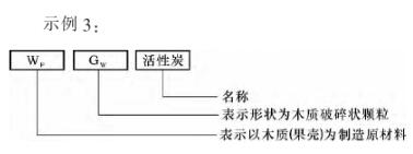 《活性炭分類和命名》國(guó)家標(biāo)準(zhǔn)解讀
